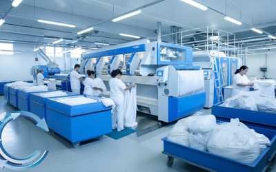 Lavandería Propia vs Externalización: Costes, Riesgos y Eficiencia Real